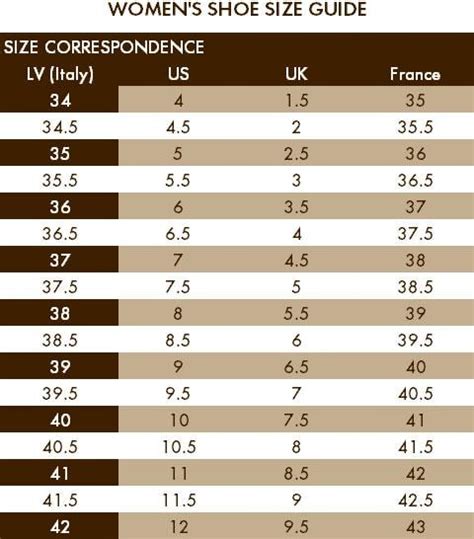 do louis vuitton shoes run big or small|louis vuitton lv size chart.